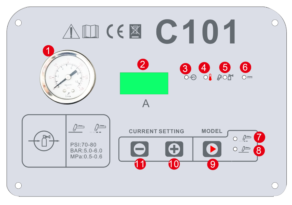 Systemsteuerung C101
