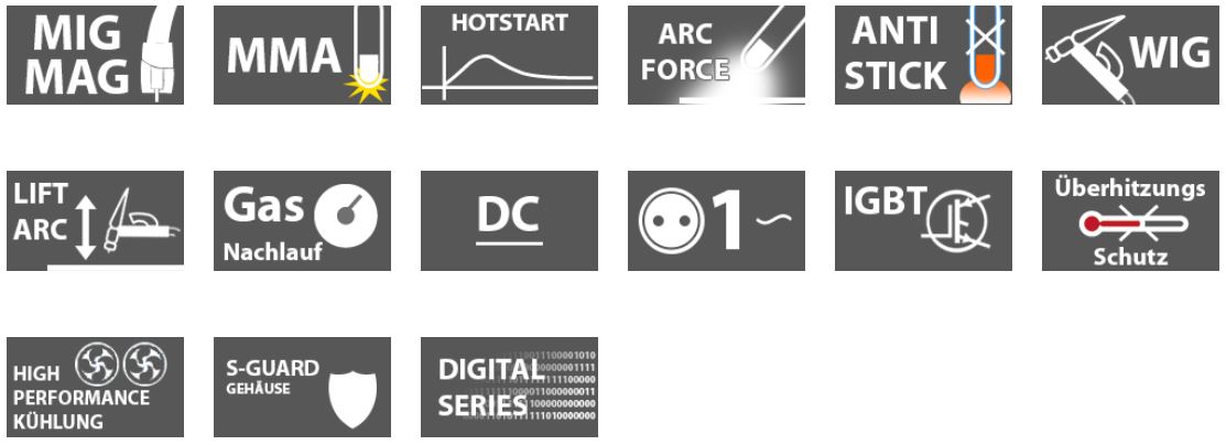 Mig Mag Schweißssgeraet Mig 145a Funktionen