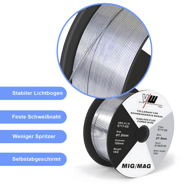 MIG/MAG lasdraad SG 2002 1,20mm drum | Itafil